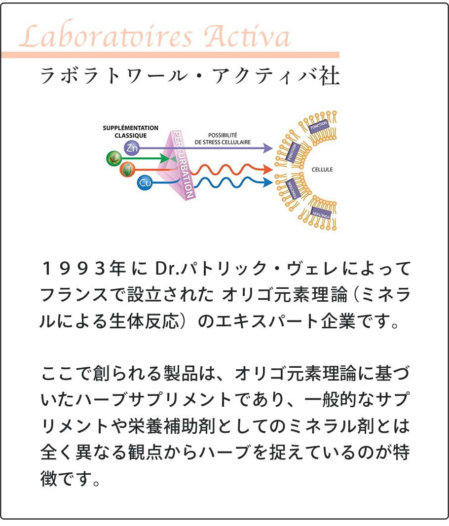 ラボラトワール アクティバ社