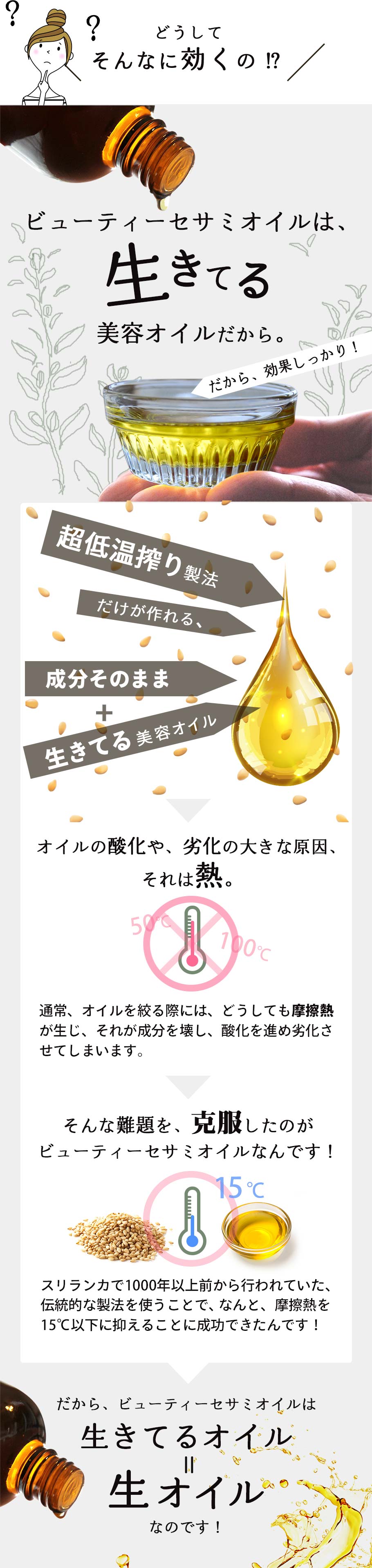 生きてる美容オイル