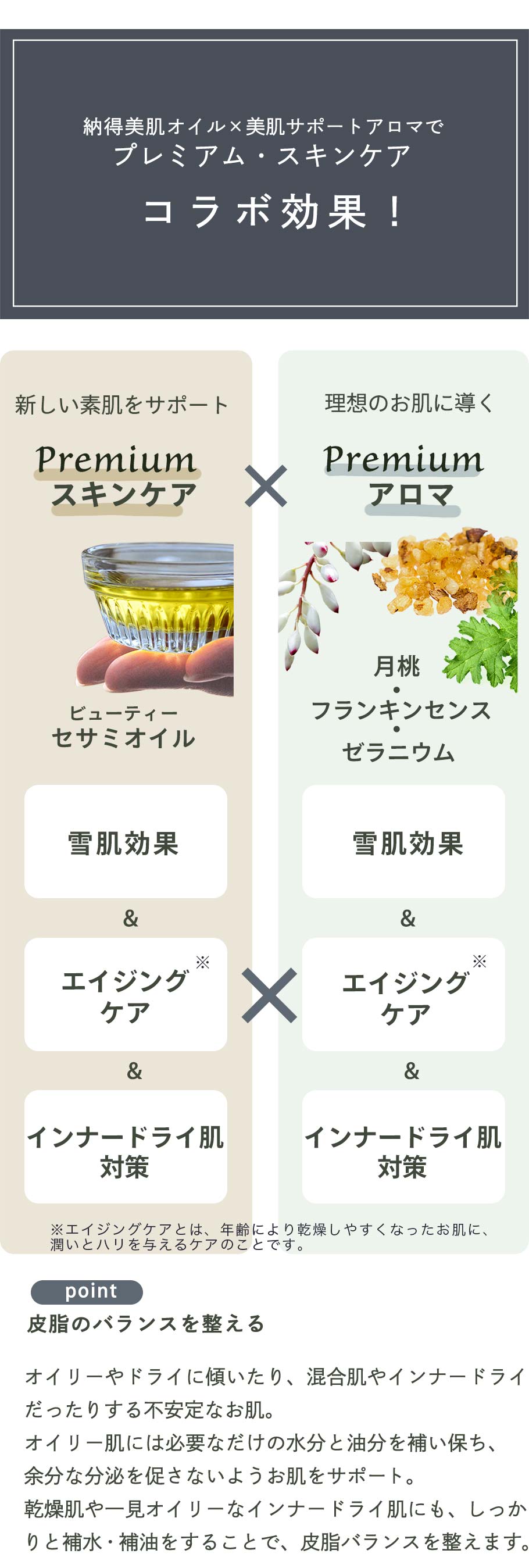 セサミオイルとエッセンシャルオイルの強力な相乗効果