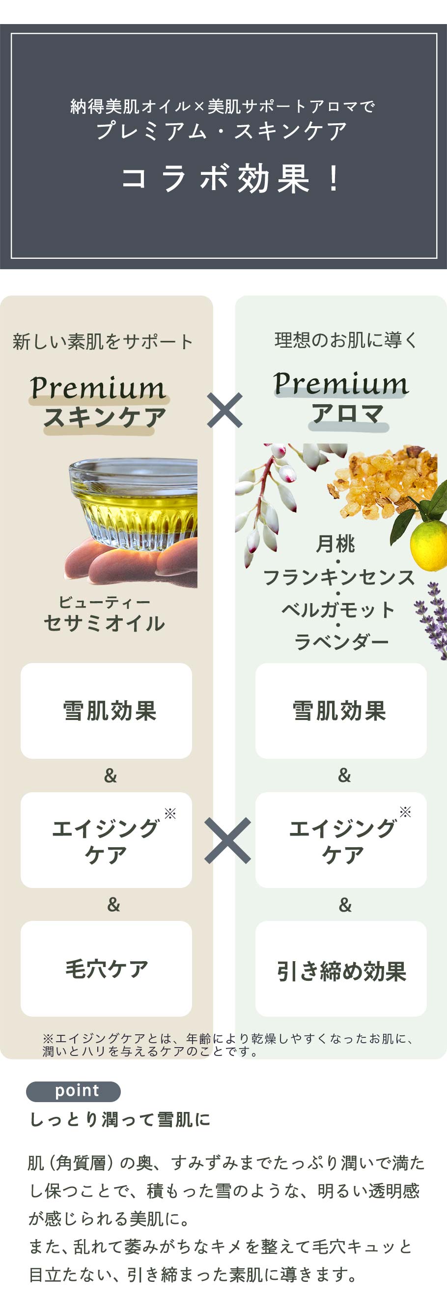 セサミオイルとエッセンシャルオイルの相乗効果