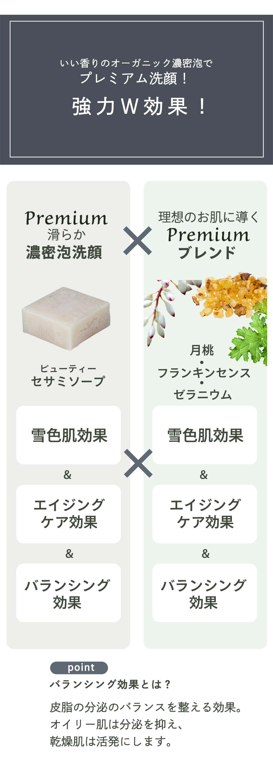 セサミソープとエッセンシャルオイルの強力な相乗効果