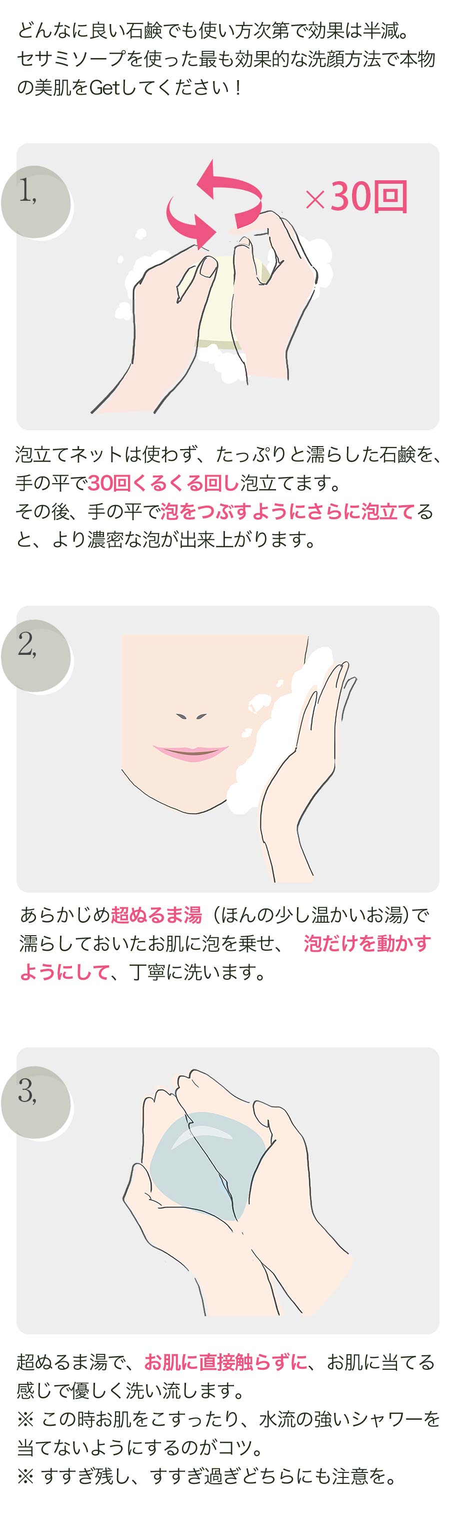 効果的な使用方法