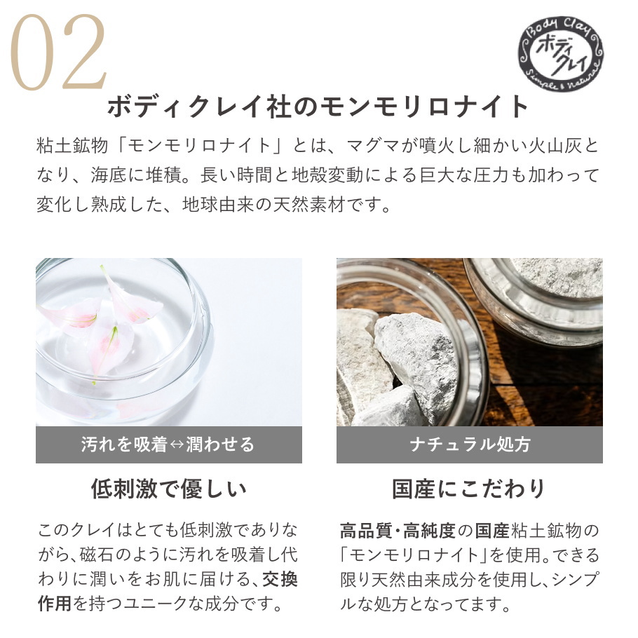 ボディクレイ社のモンモリロナイト
