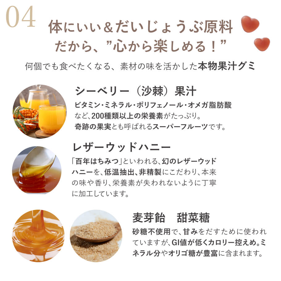 シーベリー果汁 レザーウッドハニー 麦芽飴 甜菜糖使用 砂糖不使用グミ