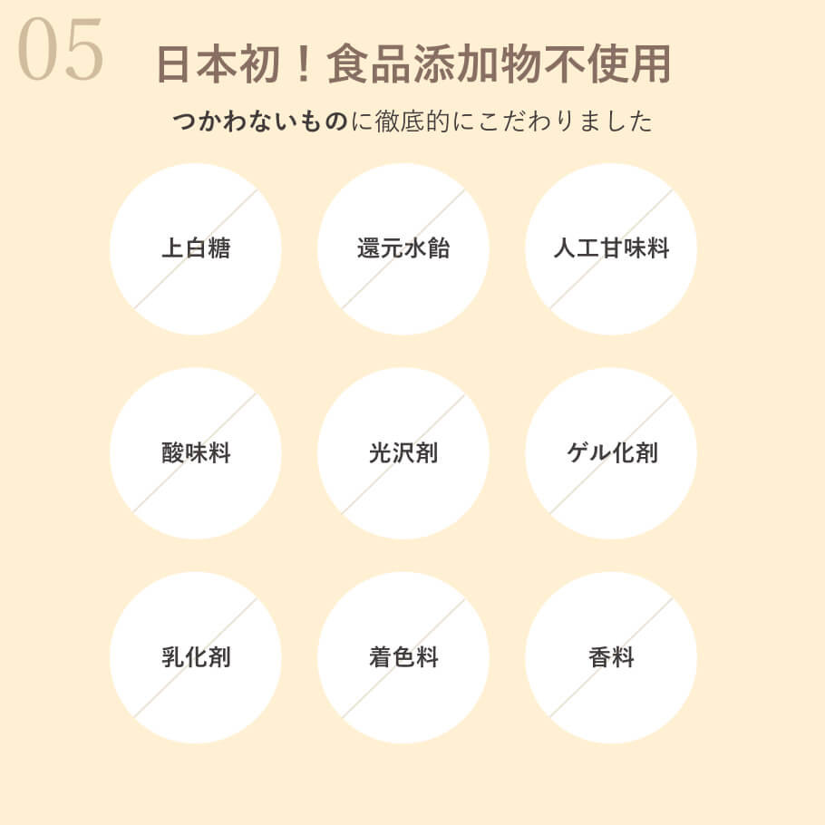 上白糖 還元水飴 人工甘味料不使用 クリーンラベル無添加グミ