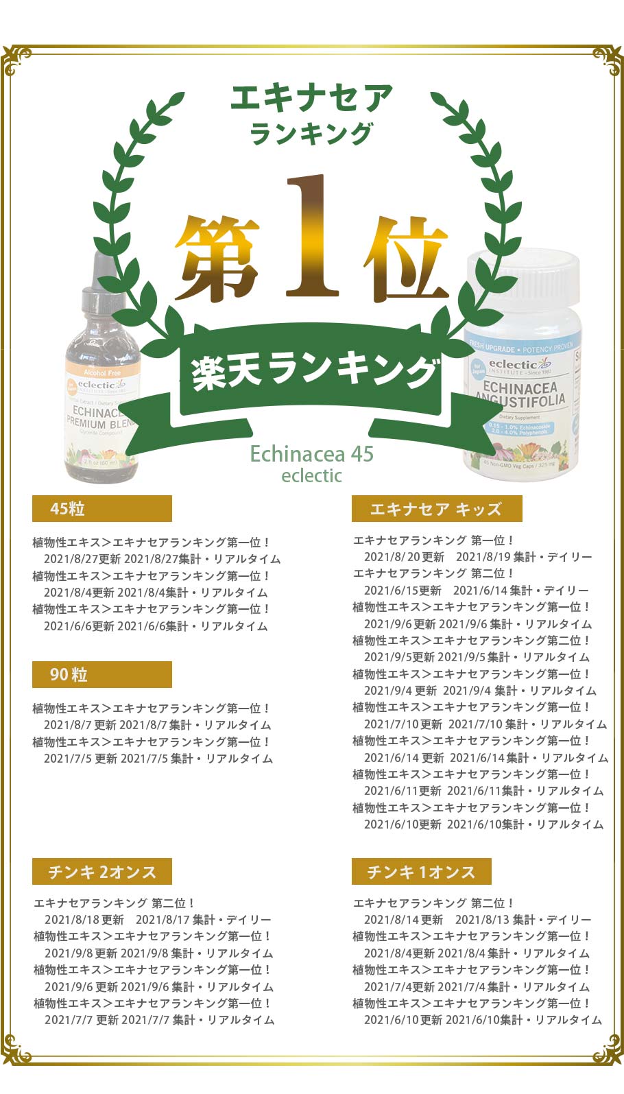 ランキング