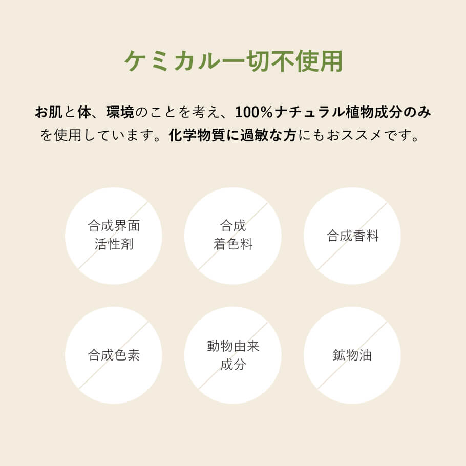 アンチイッチジェル ケミカル不使用の処方