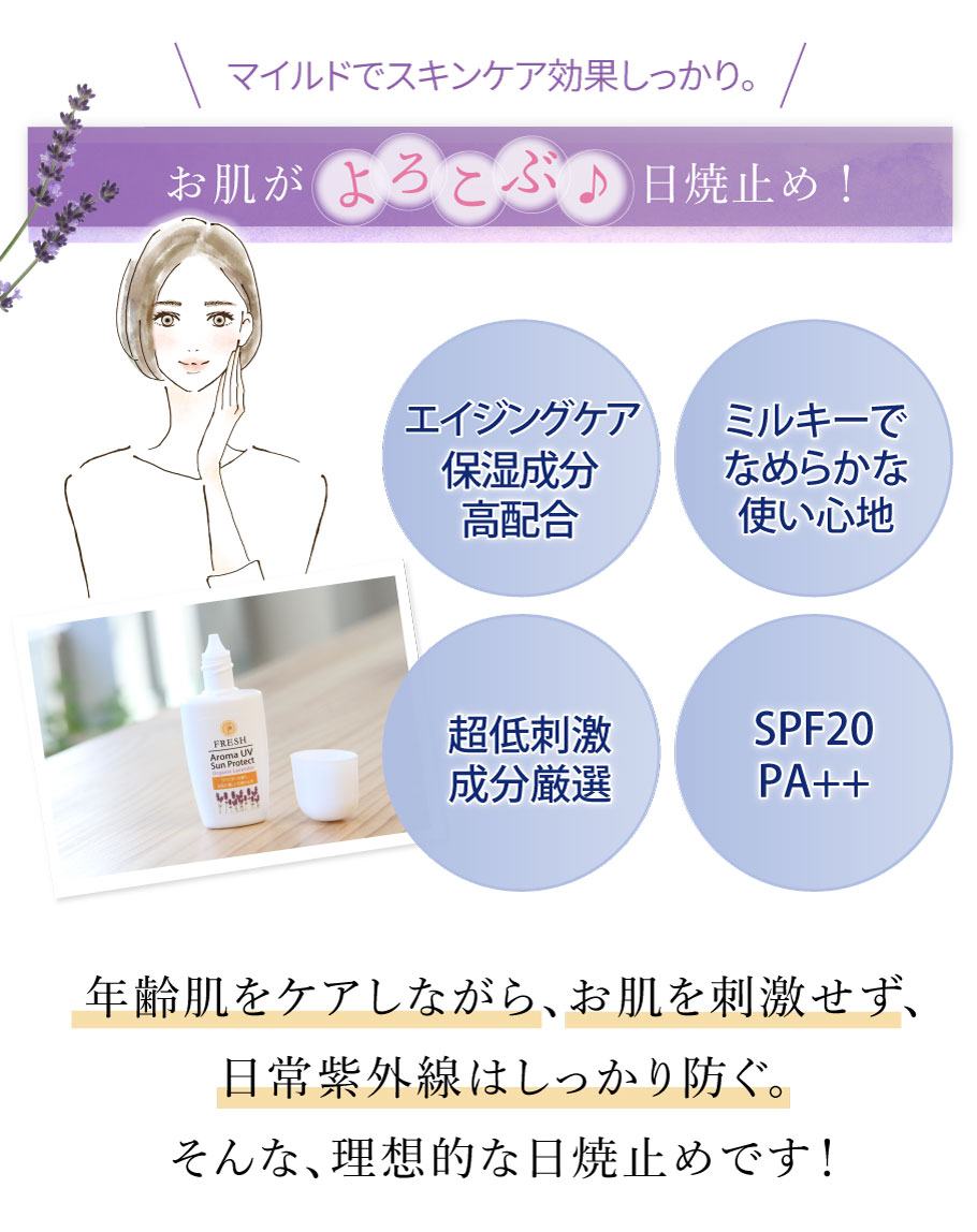 お肌が喜ぶ日焼け止め