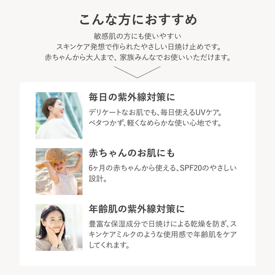敏感肌や赤ちゃんにも使えるやさしい日焼け止め SPF20 ノンケミカルUVミルク