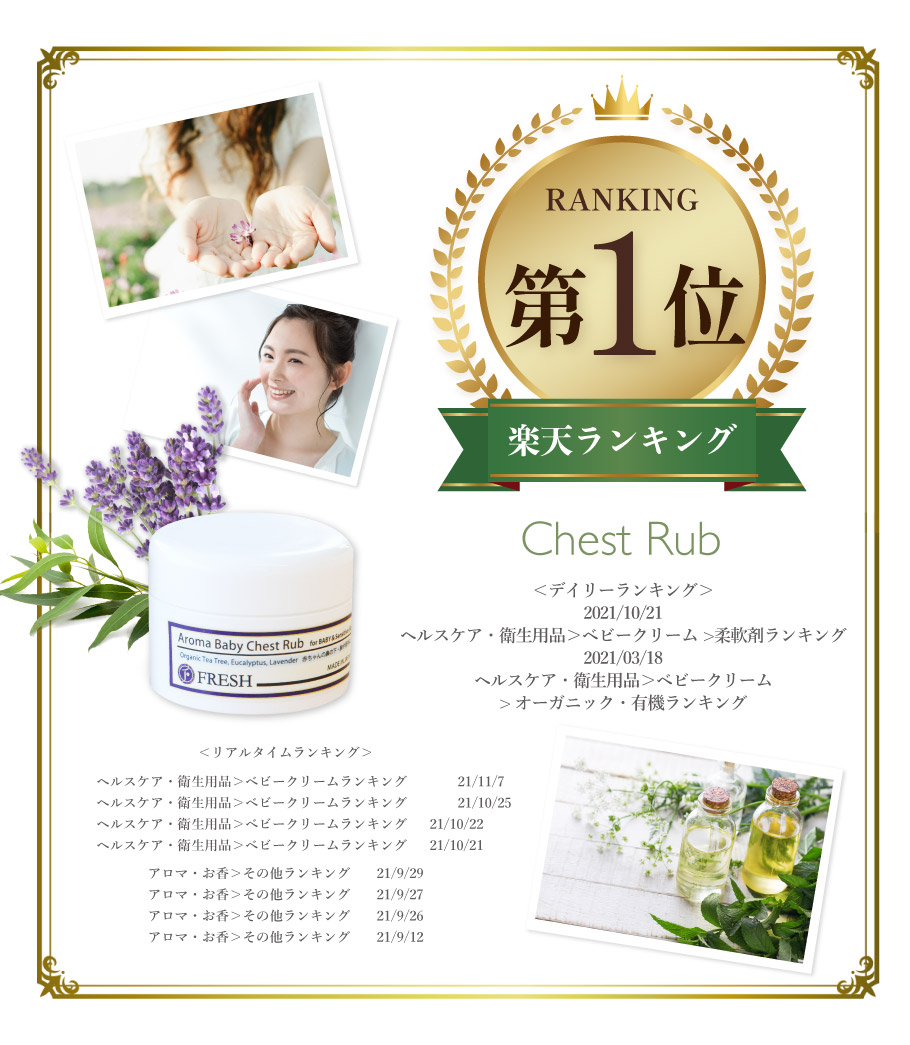 楽天ランキング1位