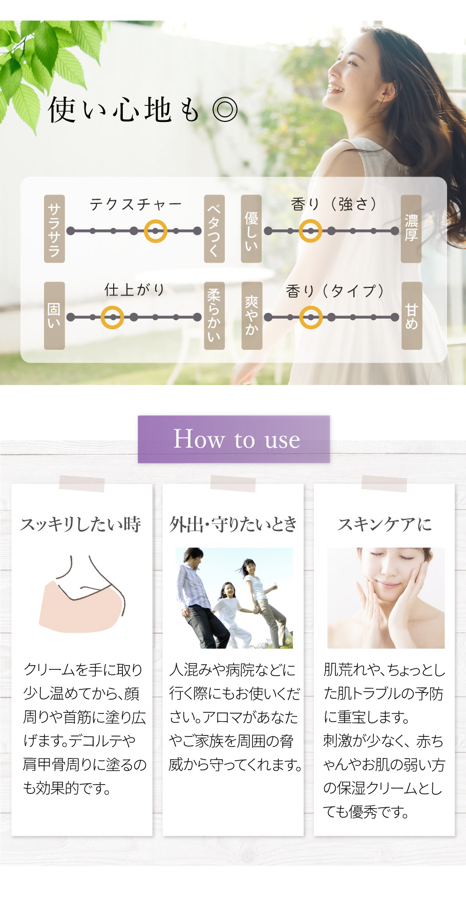 使用感、使い方