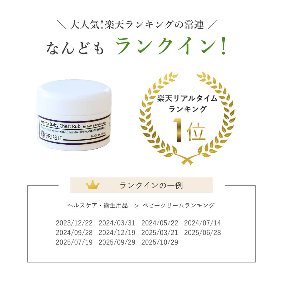 ユーカリアロマバーム チェストラブの楽天ランキング入賞イメージ