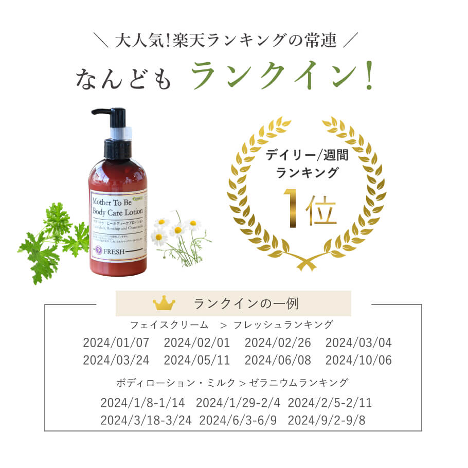 楽天ランキング1位 フレッシュ ボディケアローション 