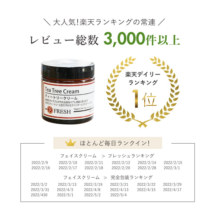 ランキング、レビューもすごい！