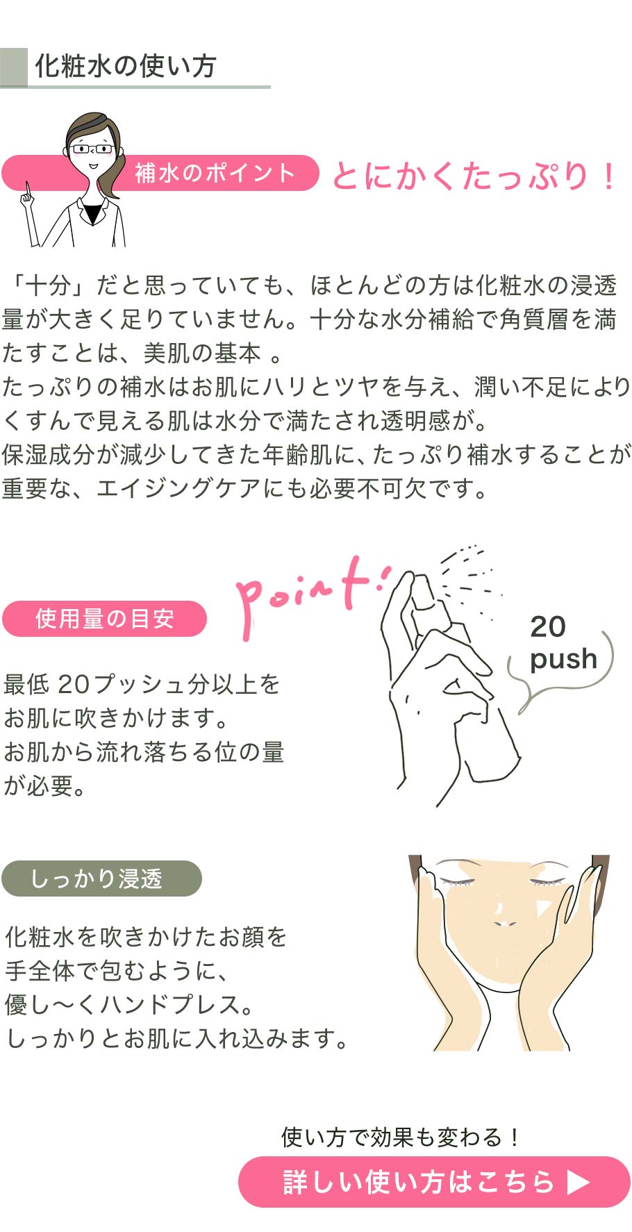 スキンケア方法