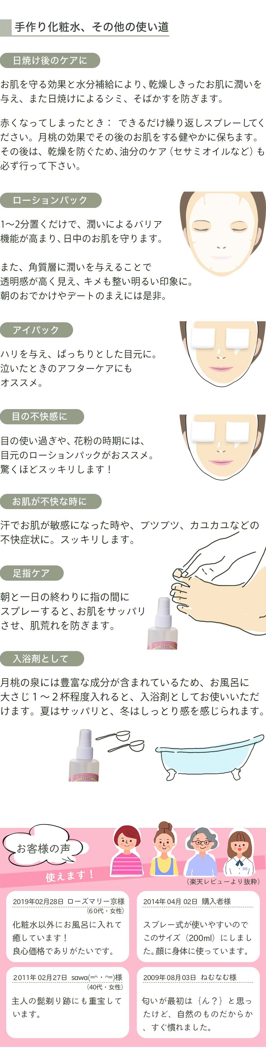 その他の使い方