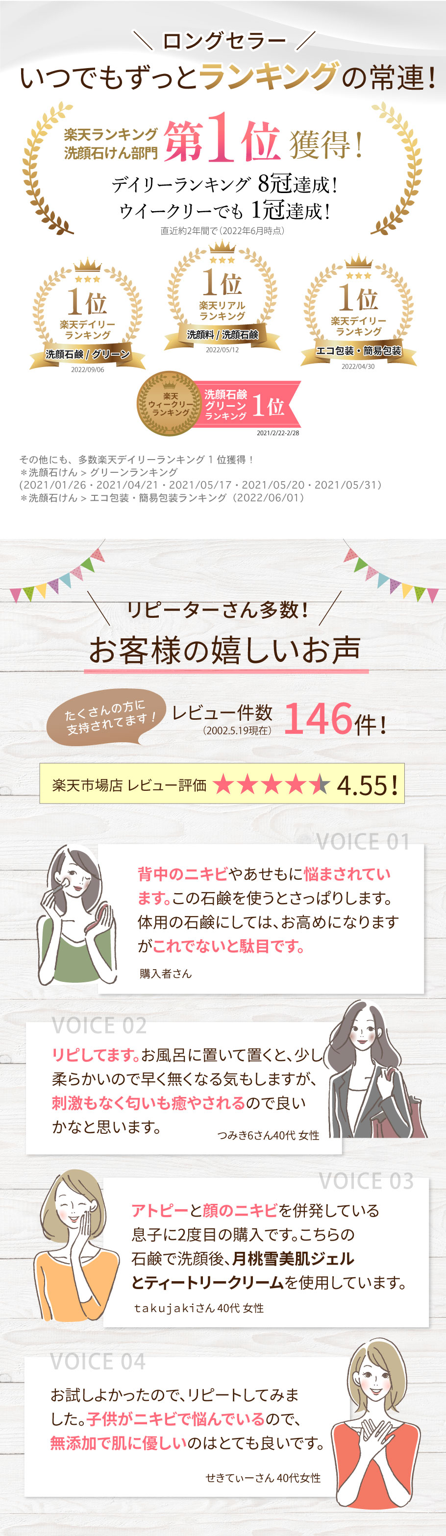 ランキング、お客様の声