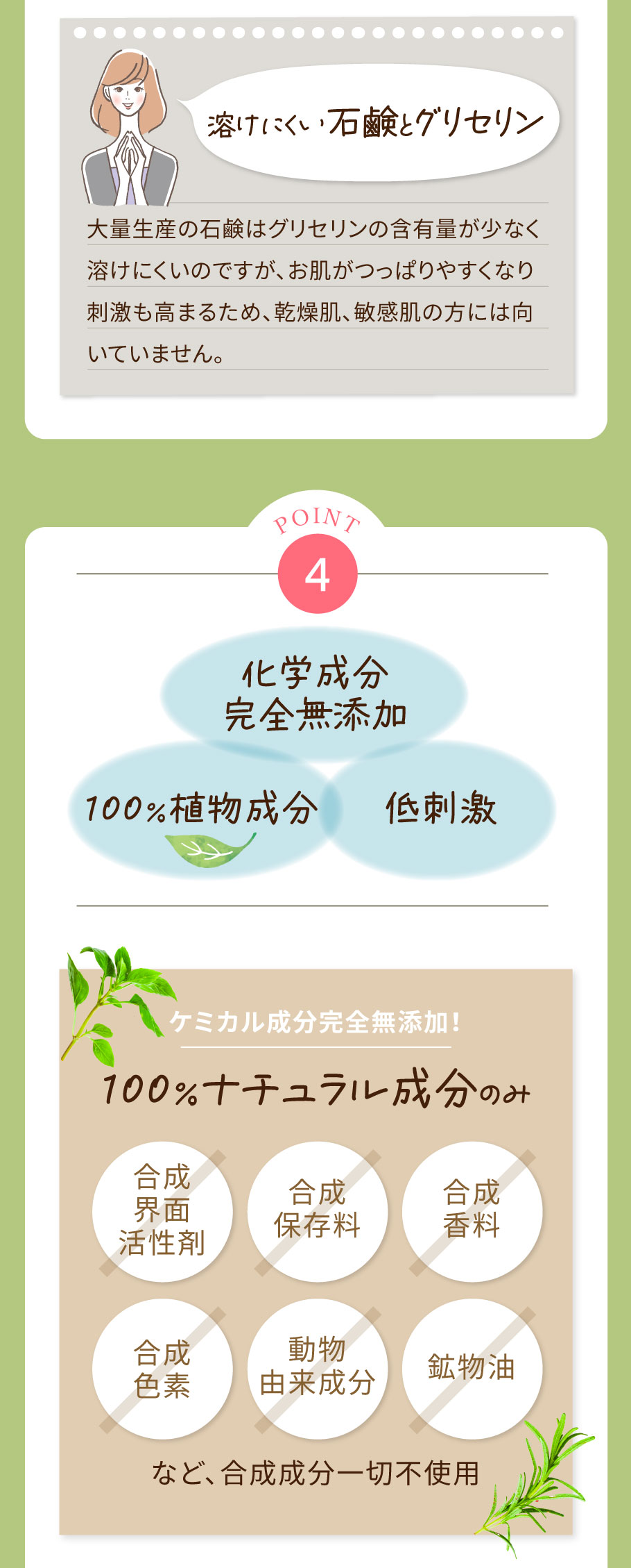 月桃石けん4大ポイント.4