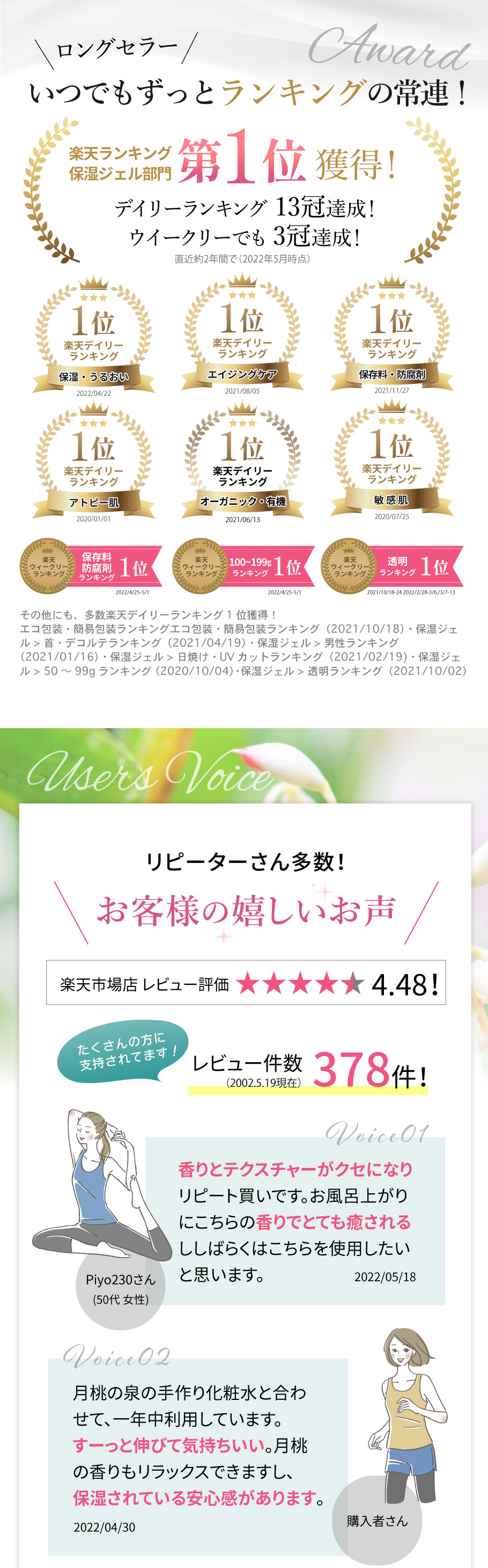 ランキング、お客様の声