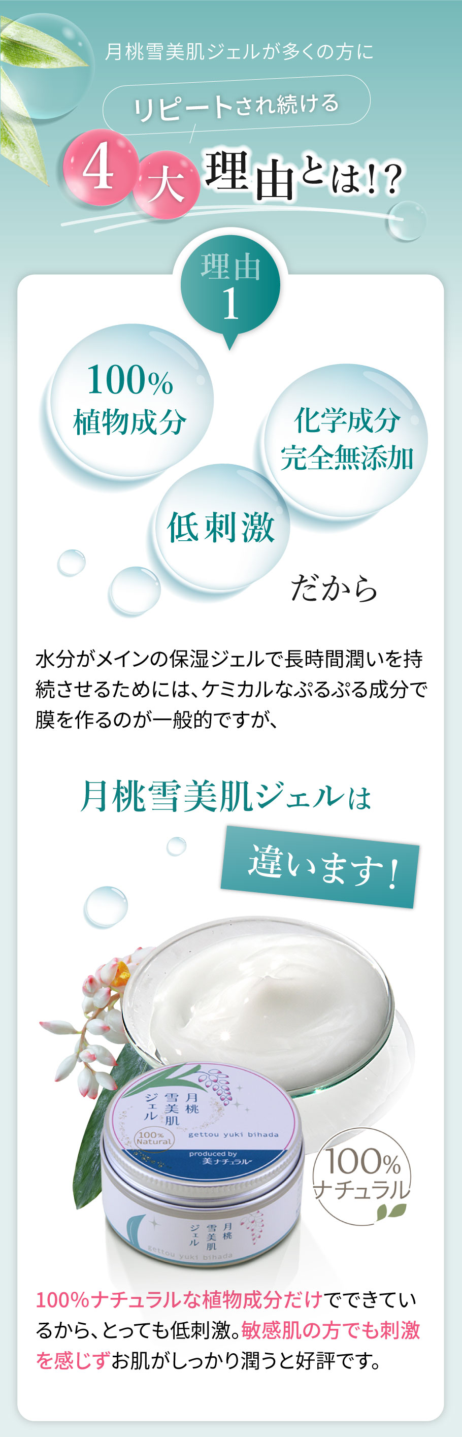 リピートされる4大理由　理由1