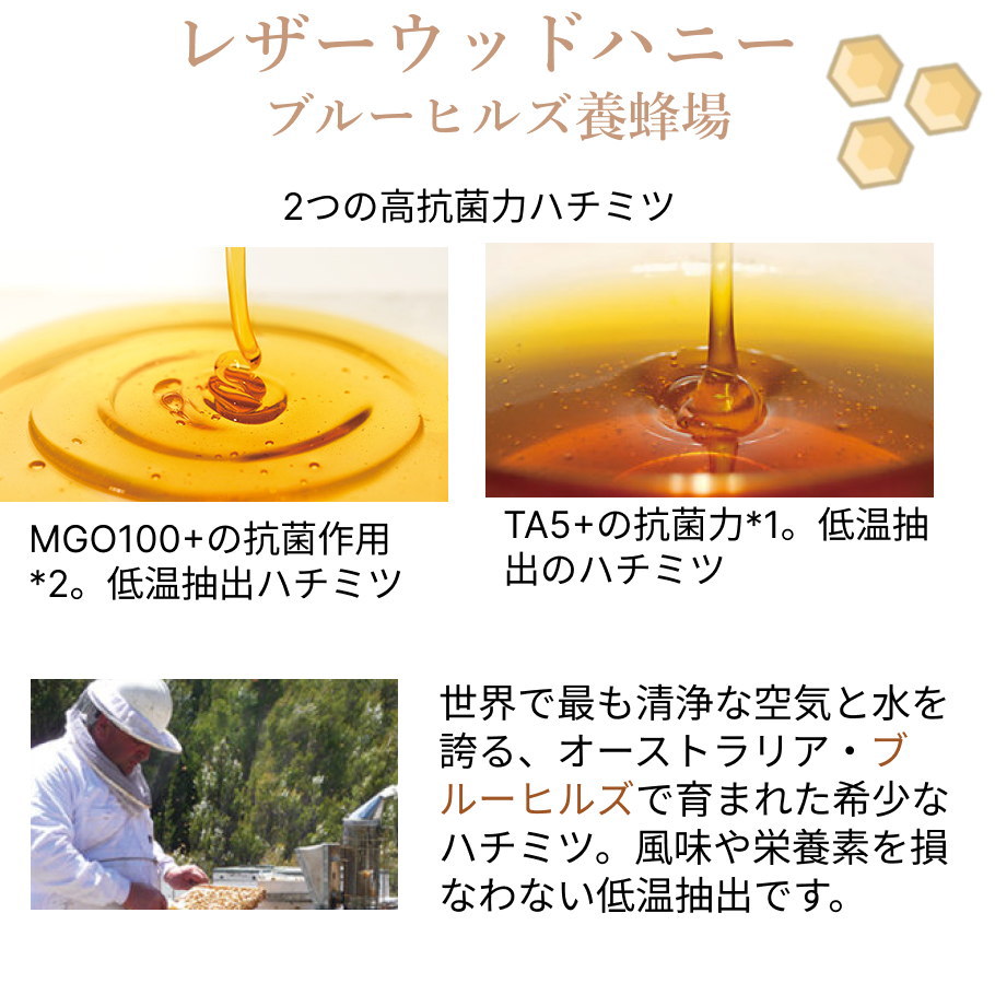 マヌカハニーと、レザーウッドハニー