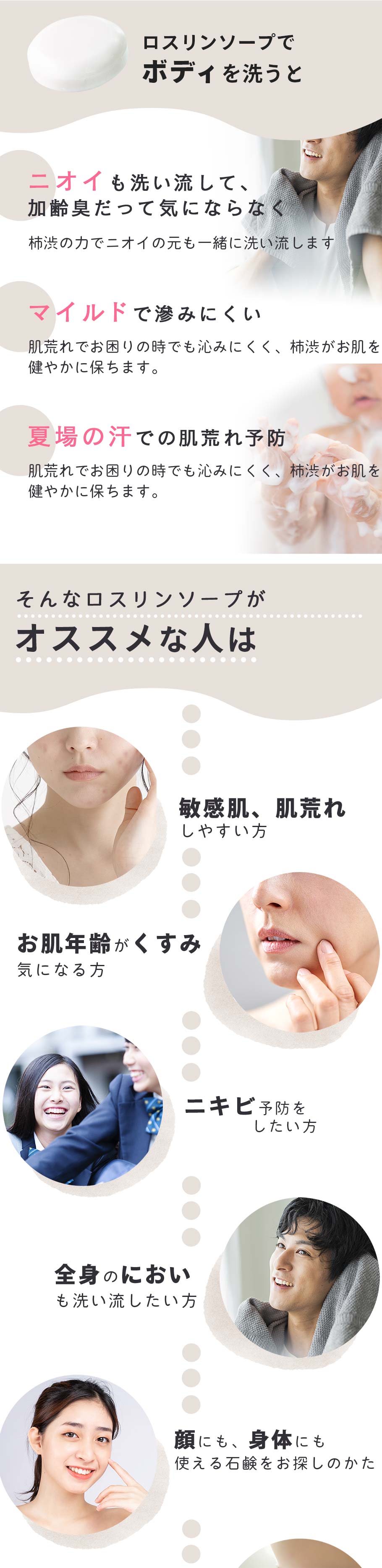 ロスリンソープでボディを洗うと