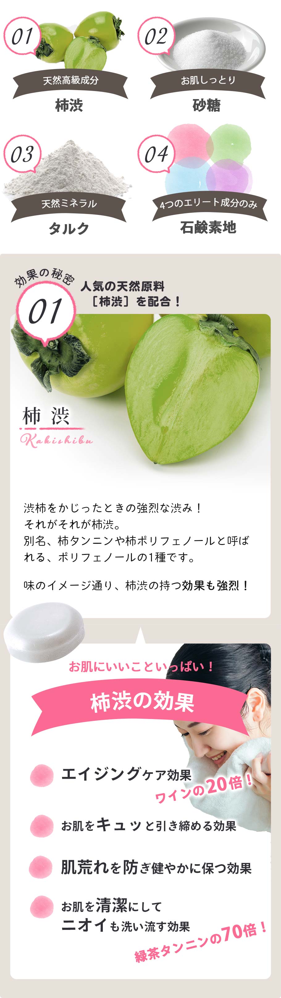 柿渋の効果