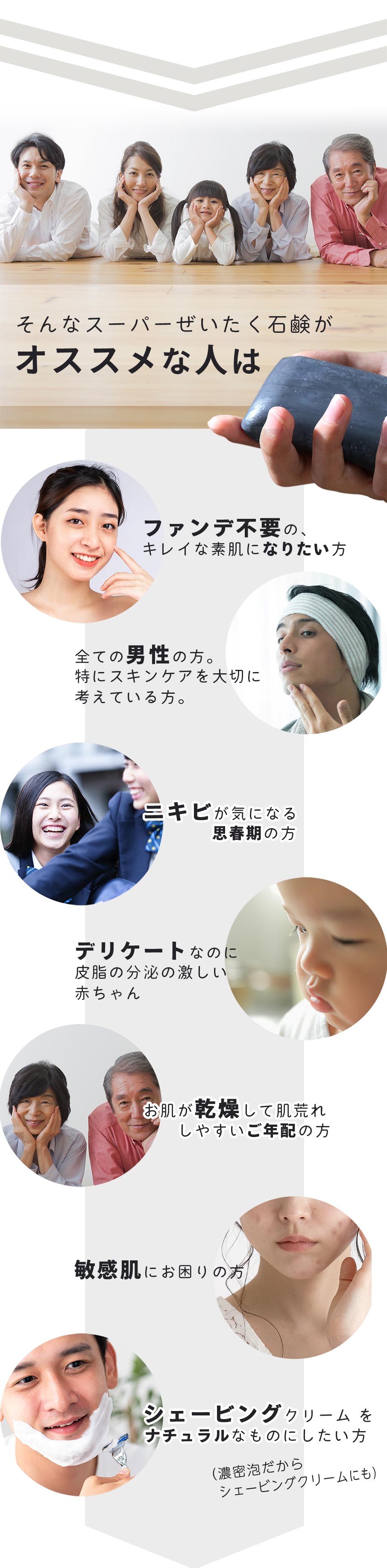 おススメな人は