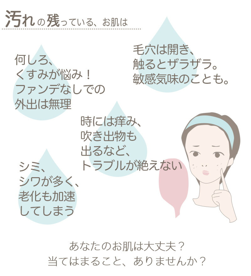 ミロビーナの結論