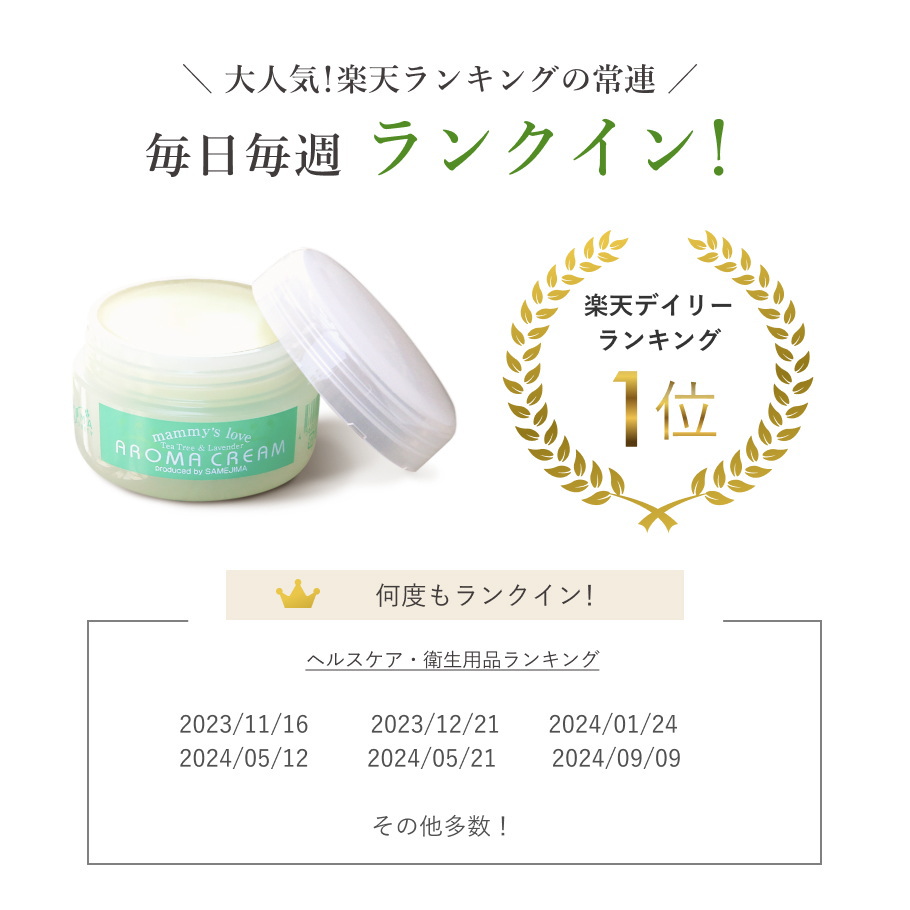 ランキング1位獲得