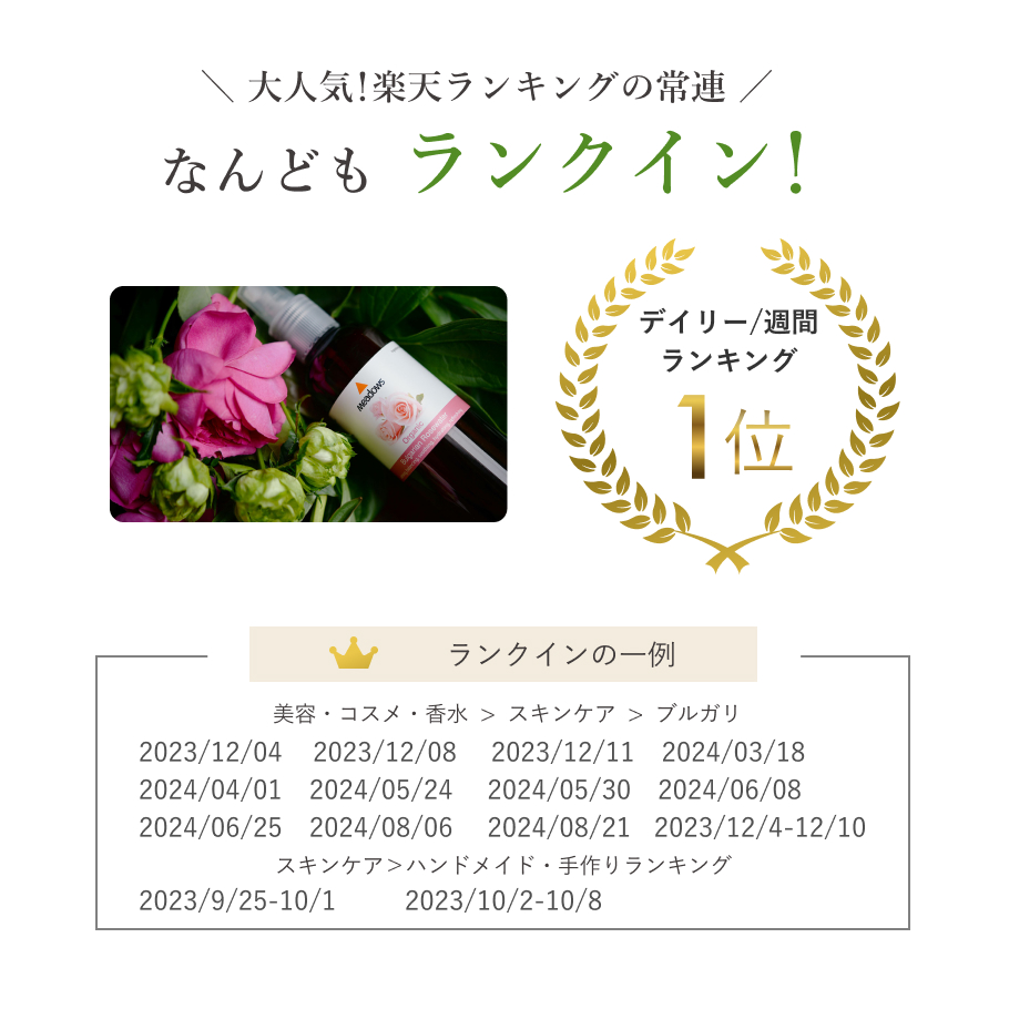 ランキング1位獲得