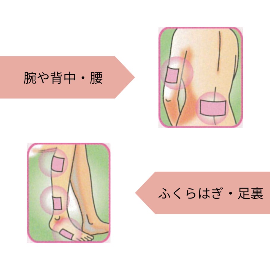 有効成分