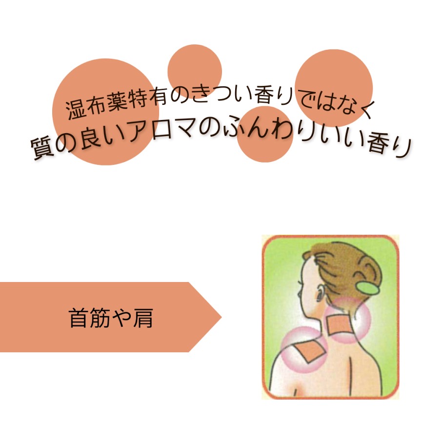ヒーリングタイム、適用箇所