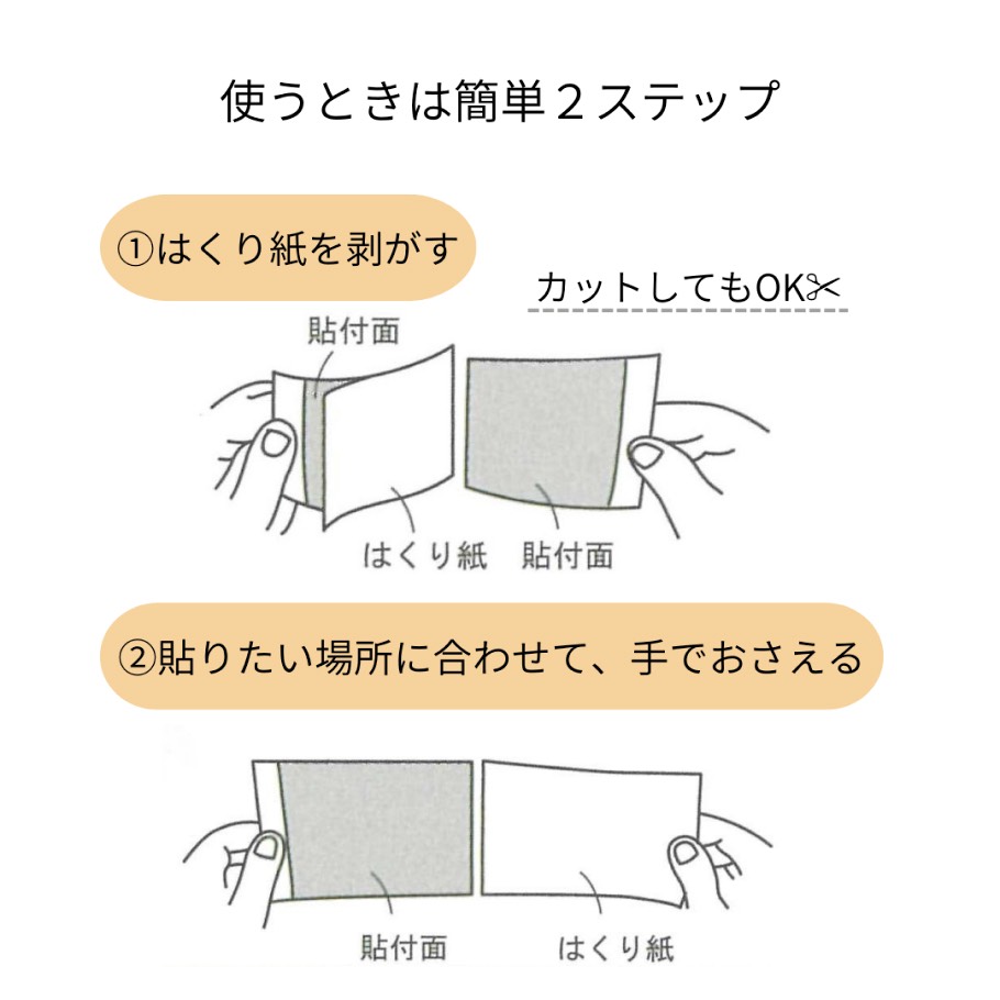 成分