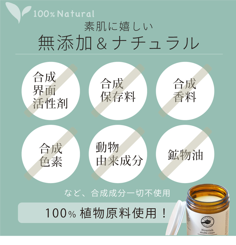無添加、100％植物成分