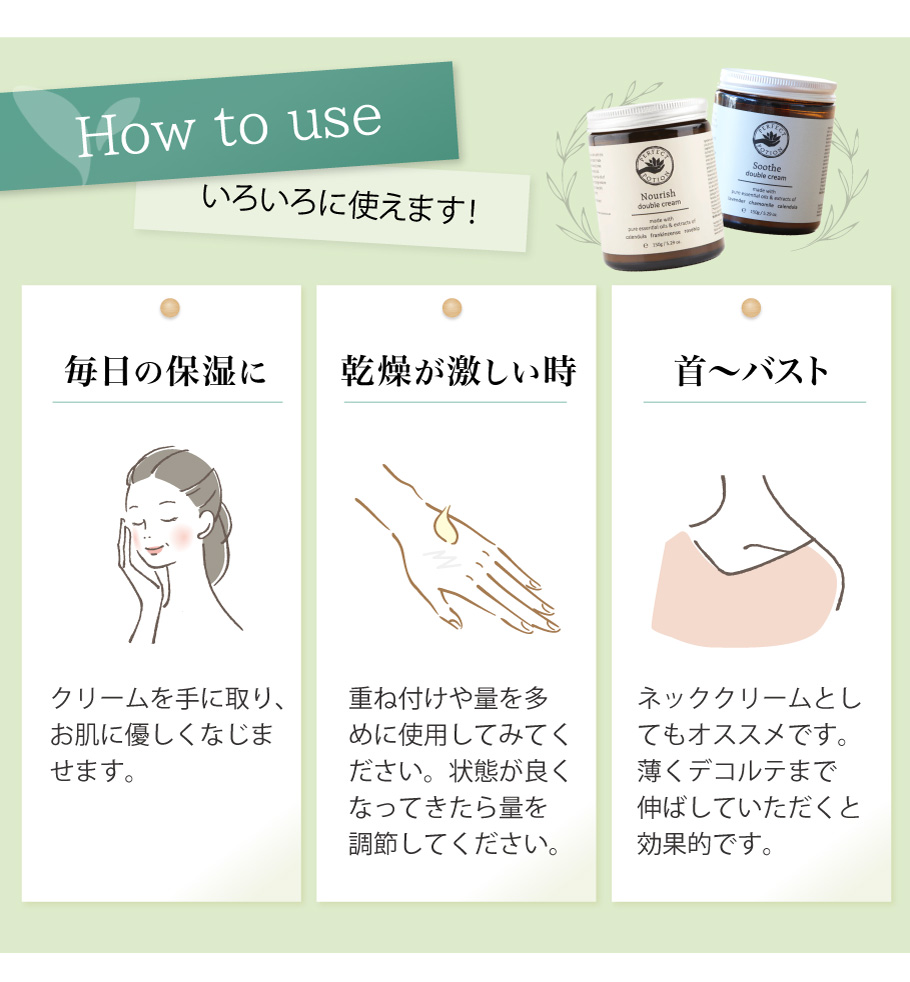 ご使用方法