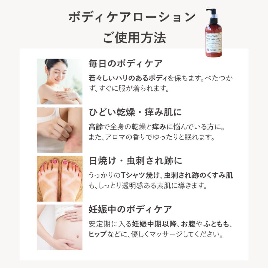 フレッシュ ボディケアローション 使用方法。