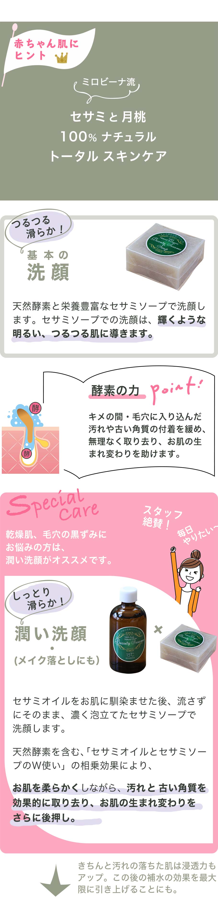 洗顔・メイク落とし