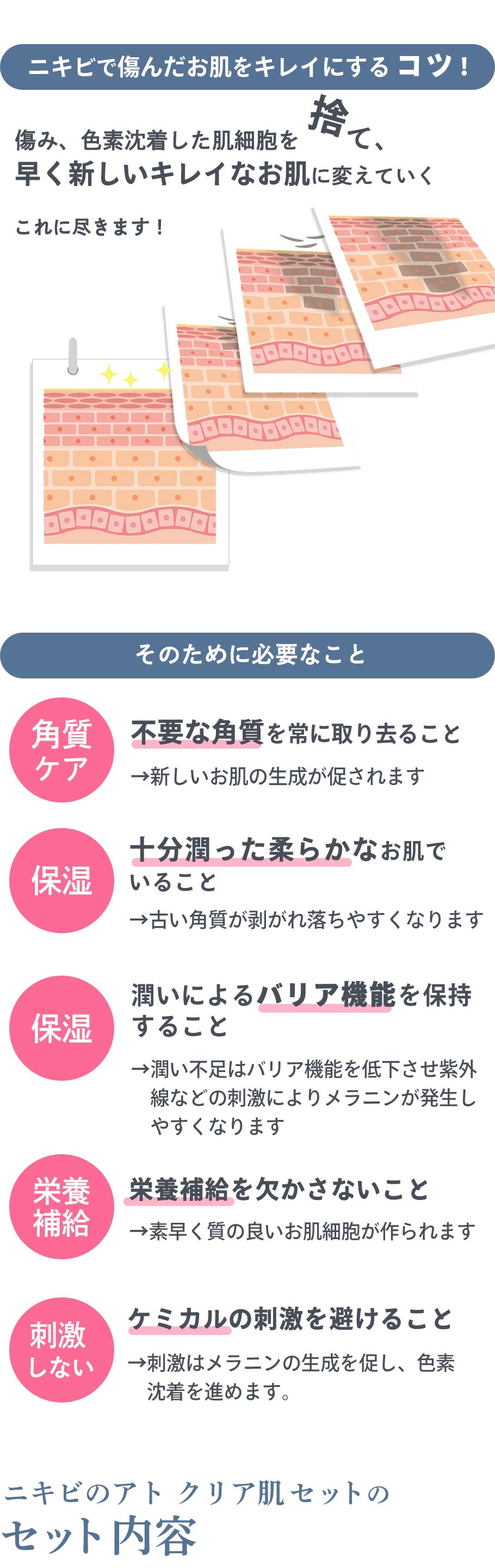 ニキビ跡をきれいにするには