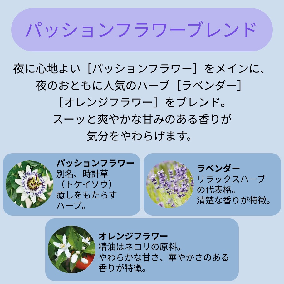 パッションフラワーブレンドの中身