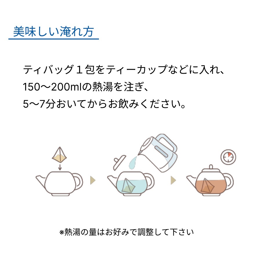 美味しいいれかた