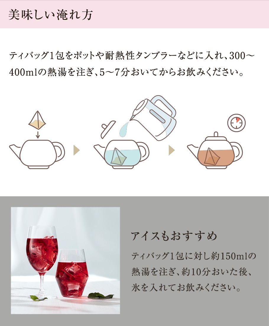 美味しい入れ方