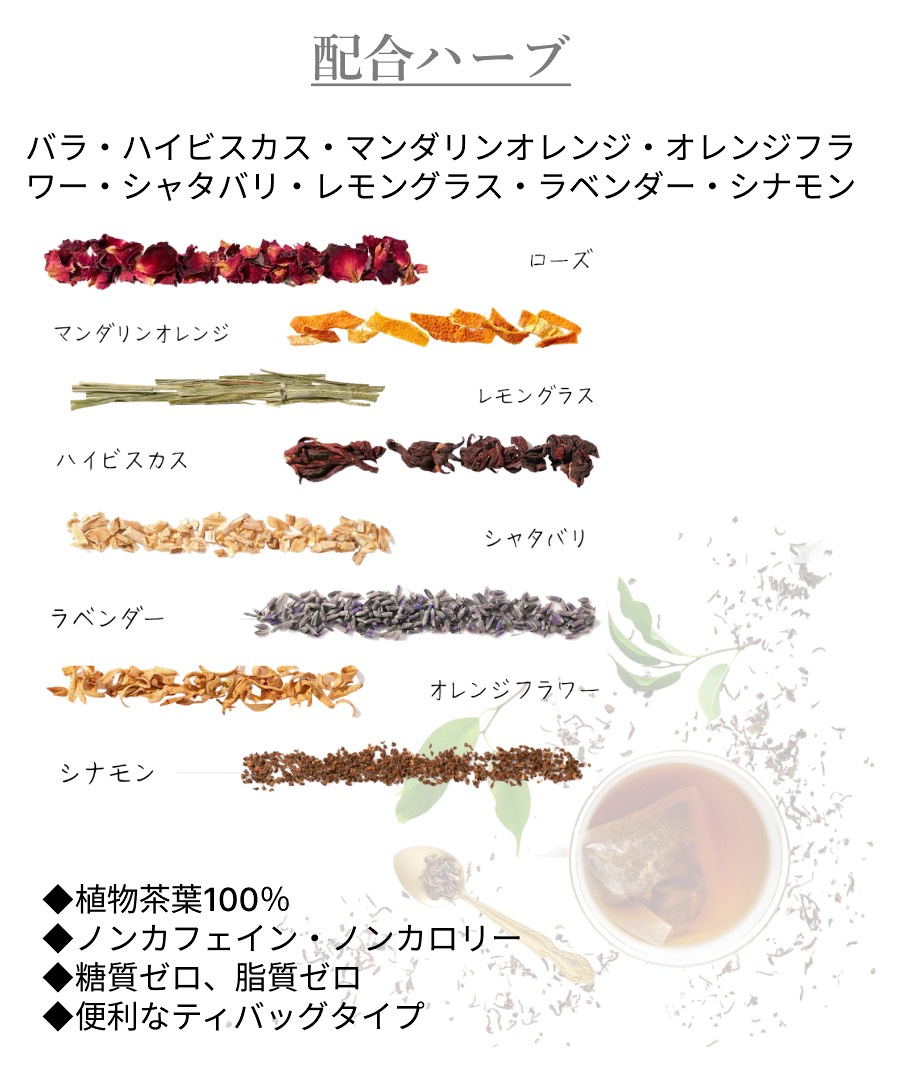 配合ハーブ