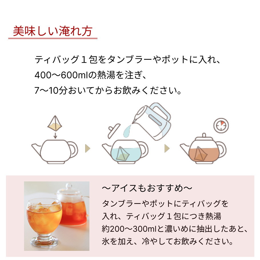 美味しいいれかた