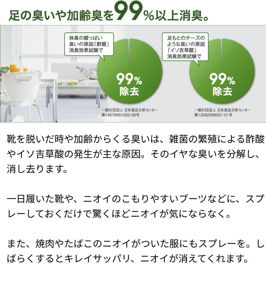 足の臭いや加齢臭を99％以上消臭