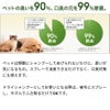 ペットの臭いを90%口臭の元を99%除菌